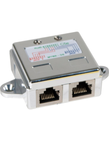 Eclateur de port RJ45